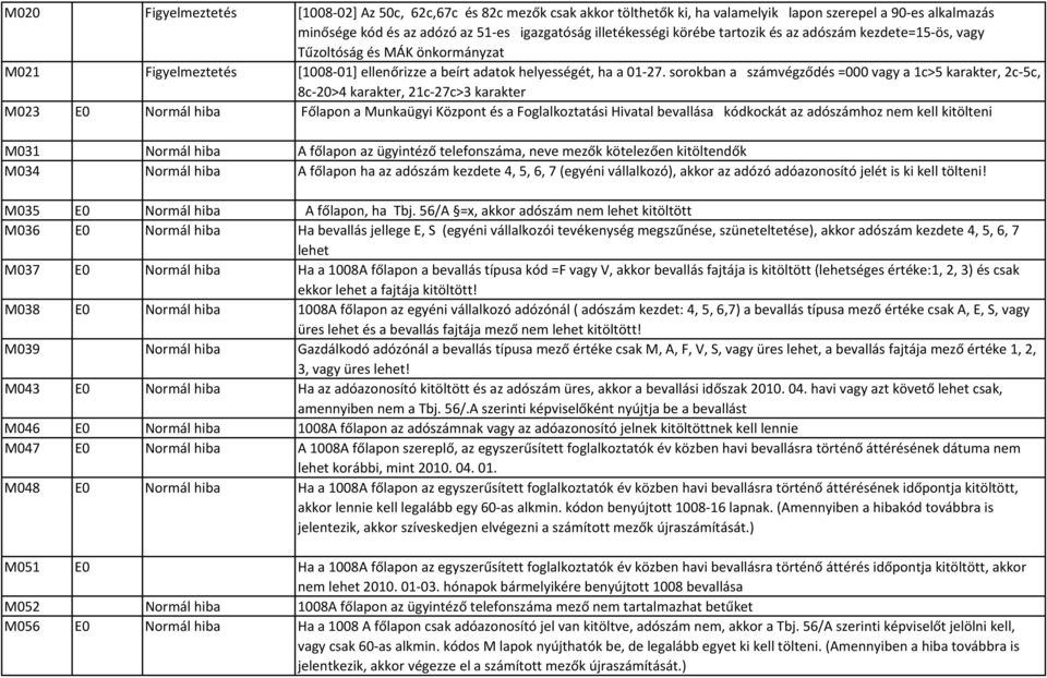 sorokban a számvégződés =000 vagy a 1c>5 karakter, 2c 5c, 8c 20>4 karakter, 21c 27c>3 karakter M023 E0 Normál hiba Főlapon a Munkaügyi Központ és a Foglalkoztatási Hivatal bevallása kódkockát az