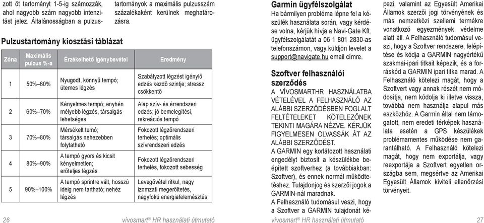 Eredmény Szabályzott légzést igénylő edzés kezdő szintje; stressz csökkentő Alap szív- és érrendszeri edzés; jó bemelegítési, rekreációs tempó Garmin ügyfélszolgálat Ha bármilyen probléma lépne fel a