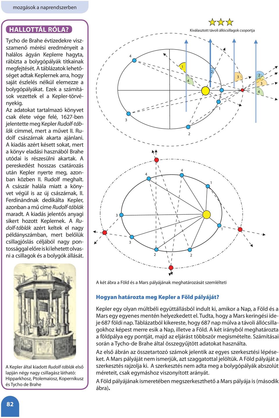 A táblázatok lehetőséget adtak Keplernek arra, hogy saját észlelés nélkül elemezze a bolygópályákat. Ezek a számítások vezettek el a Kepler-törvényekig.