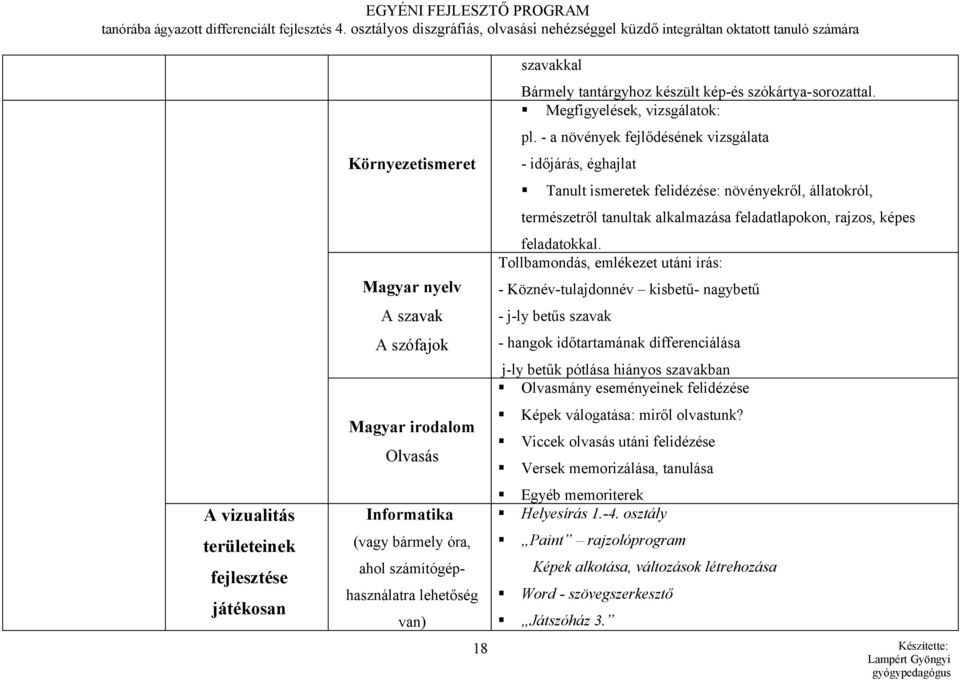 - a növények fejlődésének vizsgálata - időjárás, éghajlat Tanult ismeretek felidézése: növényekről, állatokról, természetről tanultak alkalmazása feladatlapokon, rajzos, képes feladatokkal.