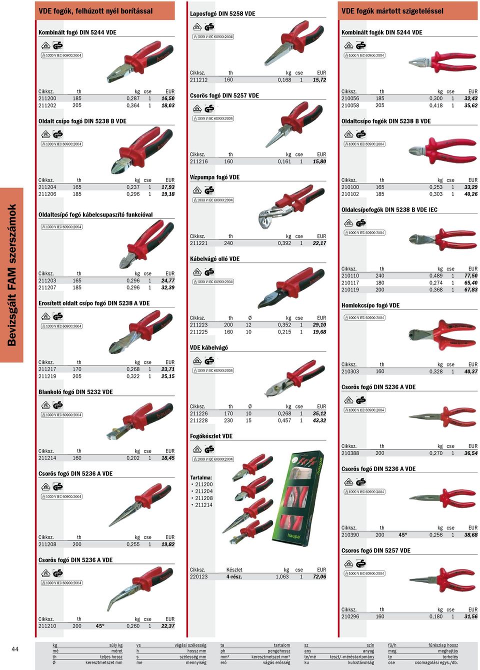 165 0,237 1 17,93 211206 185 0,296 1 19,18 Vízpumpa fogó VDE 210100 165 0,253 1 33,29 210102 185 0,303 1 40,26 Bevizsgált FAM szerszámok Oldaltcsípő fogó kábelcsupaszító funkcióval 211203 165 0,296 1