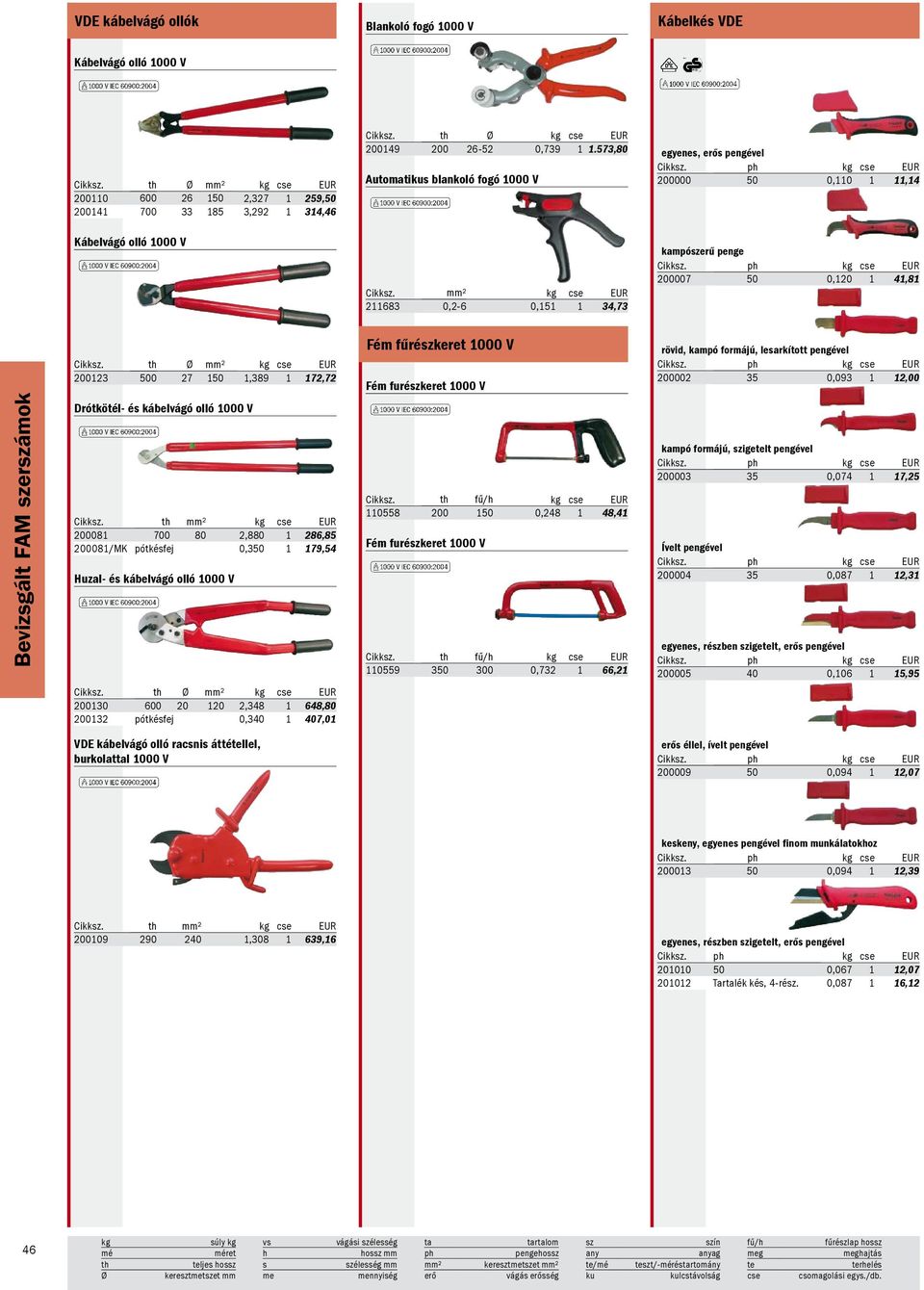 ph 200007 50 0,120 1 41,81 Ø mm² 200123 500 27 150 1,389 1 172,72 Fém fűrészkeret 1000 V Fém furészkeret 1000 V rövid, kampó formájú, lesarkított pengével Cikksz.