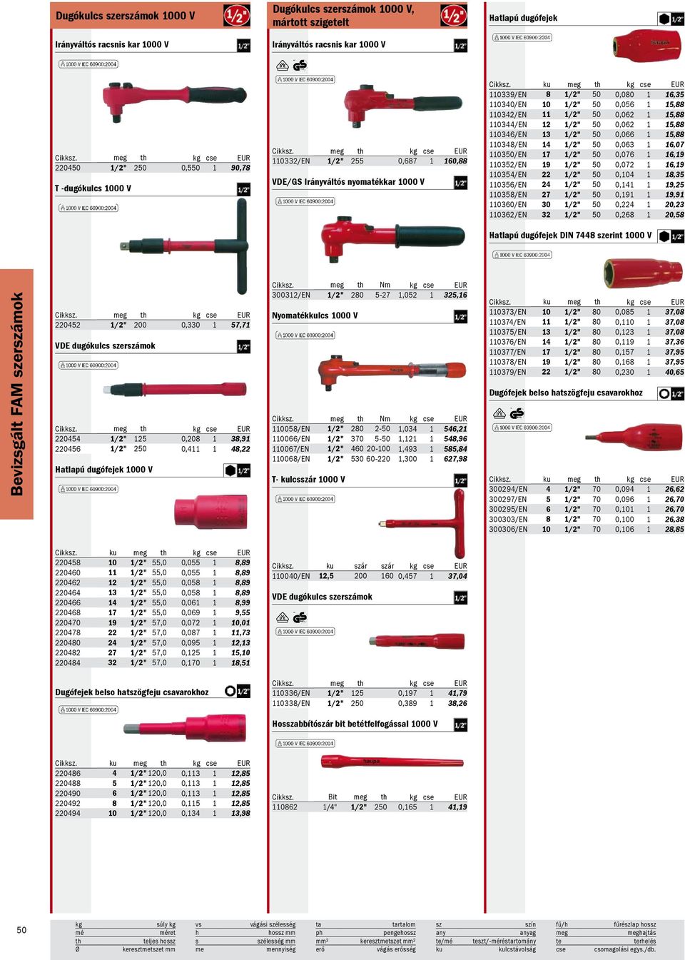 ku meg 110339/EN 8 1/2" 50 0,080 1 16,35 110340/EN 10 1/2" 50 0,056 1 15,88 110342/EN 11 1/2" 50 0,062 1 15,88 110344/EN 12 1/2" 50 0,062 1 15,88 110346/EN 13 1/2" 50 0,066 1 15,88 110348/EN 14 1/2"