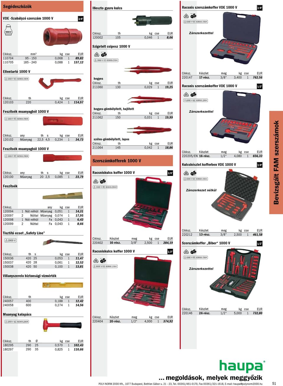3/8" 3,400 1 762,56 Racsnis szerszámkoffer VDE 1000 V 120103 220 0,424 1 114,97 Feszítoék muanyagból 1000 V hegyes-gömbölyített, hajlított 211062 150 0,031 1 19,99 Zárszerkezettel Cikksz.