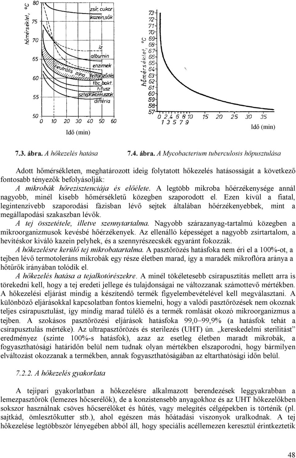 A Mycobacterium tuberculosis hőpusztulása Adott hőmérsékleten, meghatározott ideig folytatott hőkezelés hatásosságát a következő fontosabb tényezők befolyásolják: A mikrobák hőrezisztenciája és