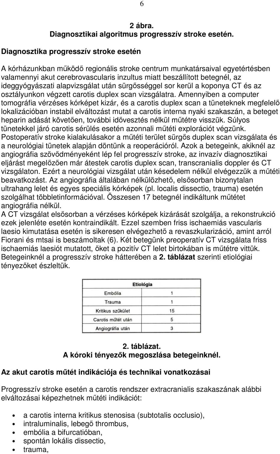 ideggyógyászati alapvizsgálat után sürgısséggel sor kerül a koponya CT és az osztályunkon végzett carotis duplex scan vizsgálatra.