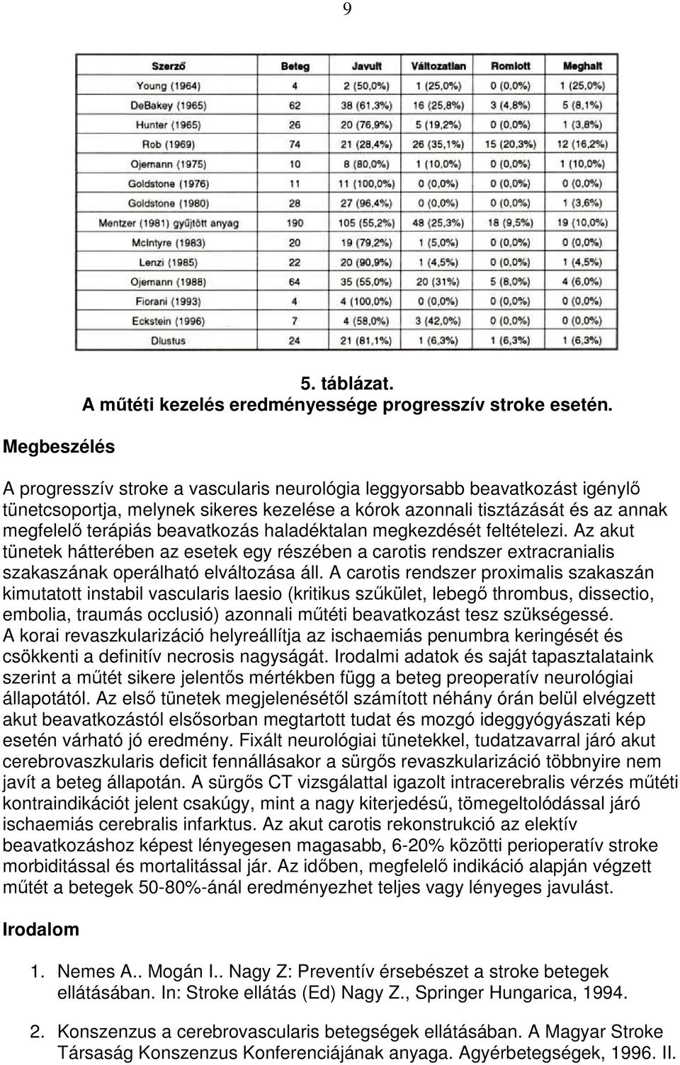 haladéktalan megkezdését feltételezi. Az akut tünetek hátterében az esetek egy részében a carotis rendszer extracranialis szakaszának operálható elváltozása áll.