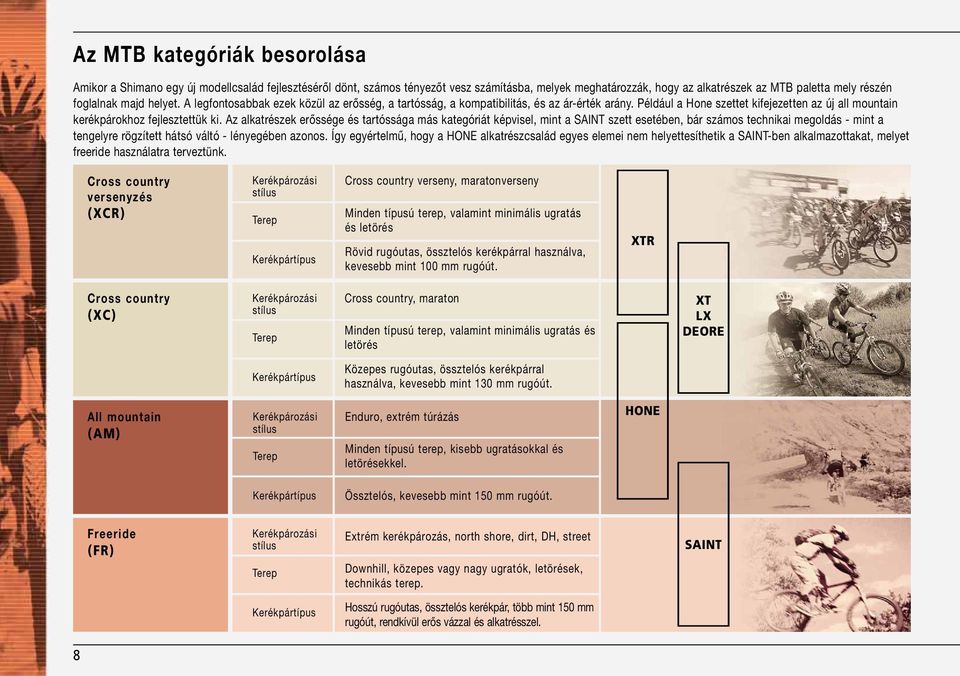 Az alkatrészek erőssége és tartóssága más kategóriát képvisel, mint a SAINT szett esetében, bár számos technikai megoldás - mint a tengelyre rögzített hátsó váltó - lényegében azonos.