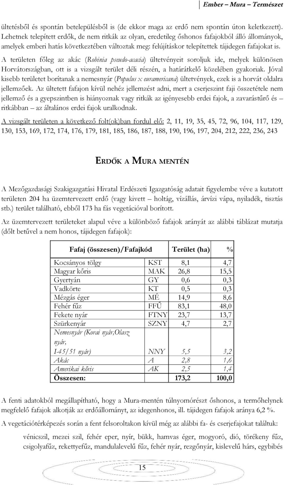 A területen főleg az akác (Robinia pseudo-acacia) ültetvényeit soroljuk ide, melyek különösen Horvátországban, ott is a vizsgált terület déli részén, a határátkelő közelében gyakoriak.