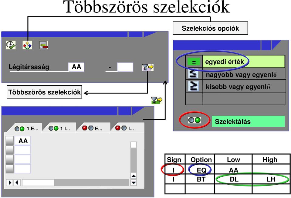 érték nagyobb vagy egyenlő kisebb vagy egyenlő 1 E