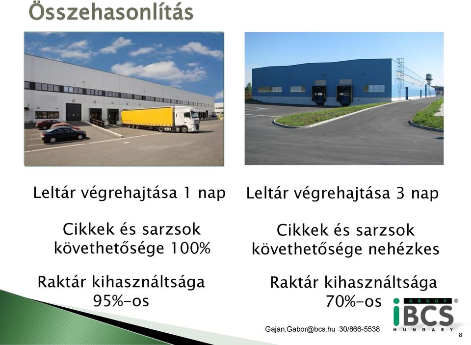 95%-os Leltár végrehajtása 3 nap Cikkek és sarzsok