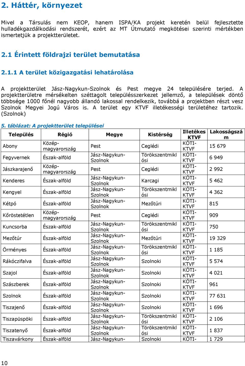 A projektterületre mérsékelten széttagolt településszerkezet jellemző, a települések döntő többsége 1000 főnél nagyobb állandó lakossal rendelkezik, továbbá a projektben részt vesz Szolnok Megyei