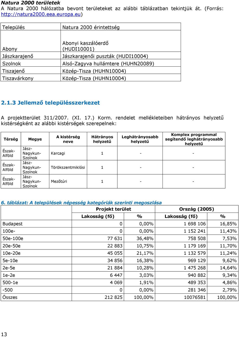 (HUHN10004) Közép-Tisza (HUHN10004) 2.1.3 Jellemző településszerkezet A projektterület 311/2007. (XI. 17.) Korm.