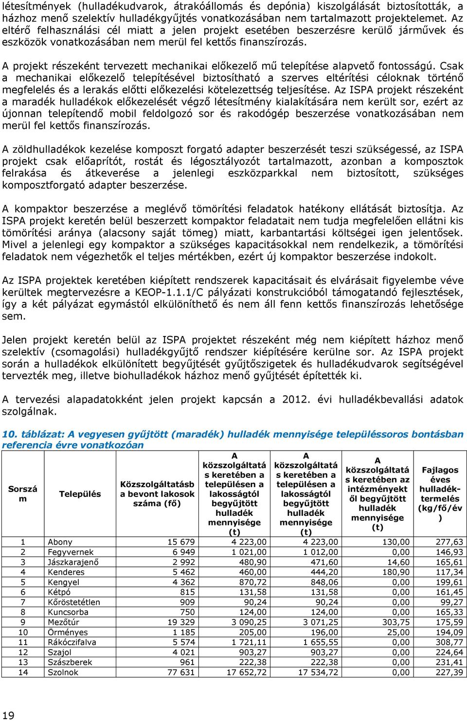 A projekt részeként tervezett mechanikai előkezelő mű telepítése alapvető fontosságú.