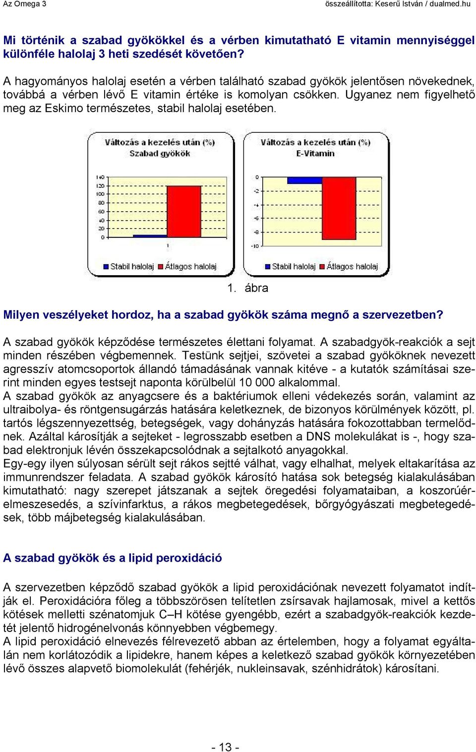 Ugyanez nem figyelhető meg az Eskimo természetes, stabil halolaj esetében. 1. ábra Milyen veszélyeket hordoz, ha a szabad gyökök száma megnő a szervezetben?