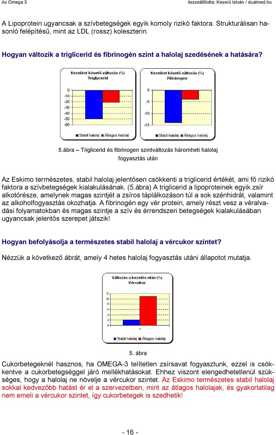 ábra Triglicerid és fibrinogen szintváltozás háromheti halolaj fogyasztás után Az Eskimo természetes, stabil halolaj jelentősen csökkenti a triglicerid értékét, ami fő rizikó faktora a szívbetegségek