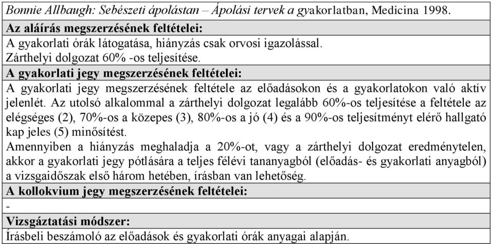 Az utolsó alkalommal a zárthelyi dolgozat legalább 60%os teljesítése a feltétele az elégséges (2), 70%os a közepes (3), 80%os a jó (4) és a 90%os teljesítményt elérő hallgató kap jeles (5)