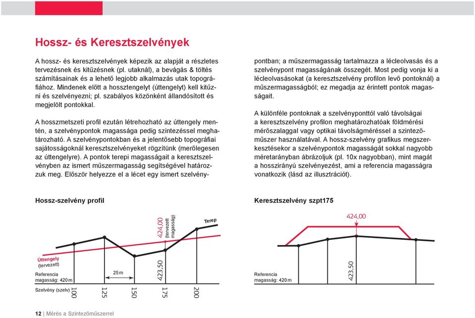 szabályos közönként állandósított és megjelölt pontokkal. A hosszmetszeti profil ezután létrehozható az úttengely mentén, a szelvénypontok magassága pedig szintezéssel meghatározható.