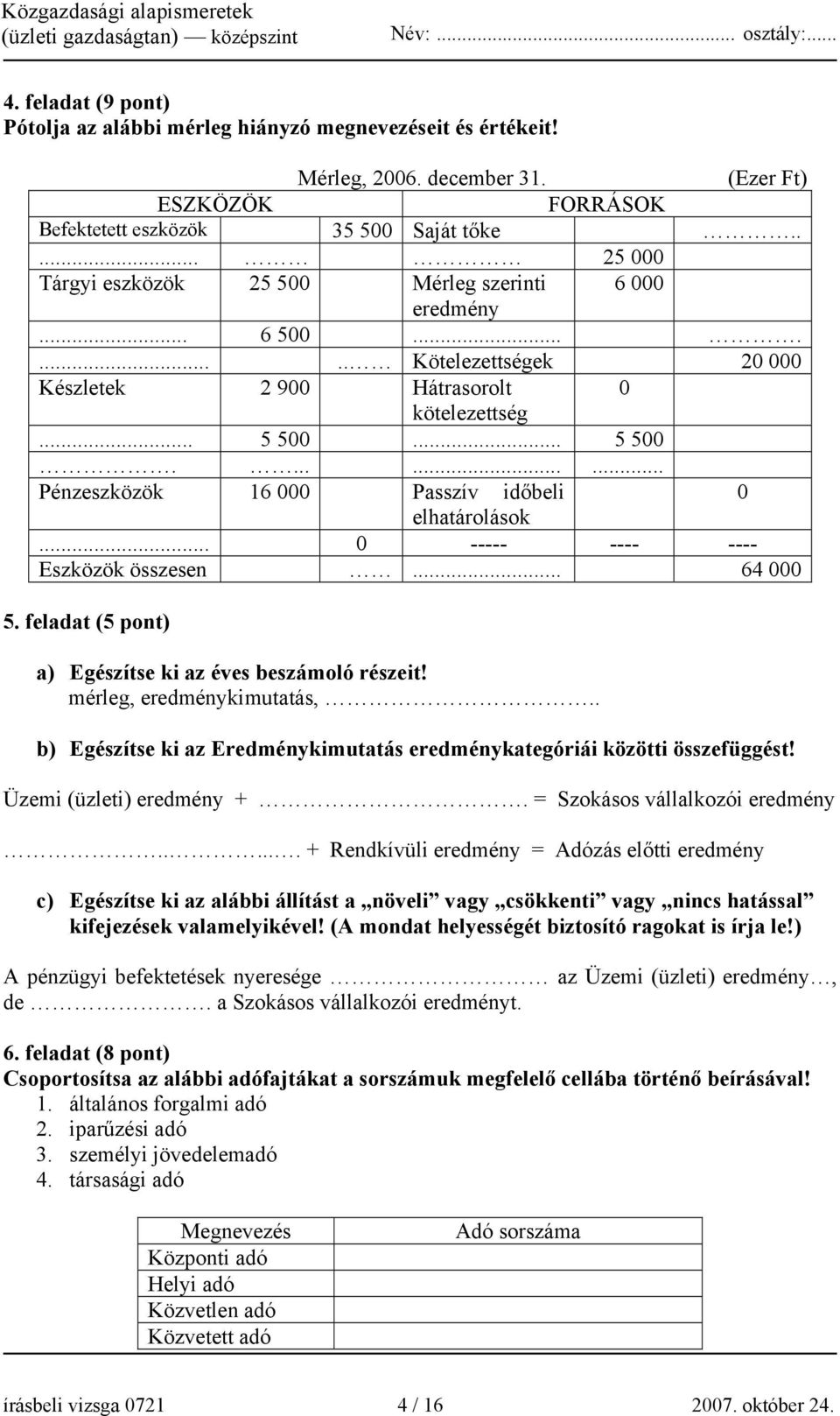 .. 5 500.......... Pénzeszközök 16 000 Passzív időbeli 0 elhatárolások... 0 ----- ---- ---- Eszközök összesen... 64 000 5. feladat (5 pont) a) Egészítse ki az éves beszámoló részeit!