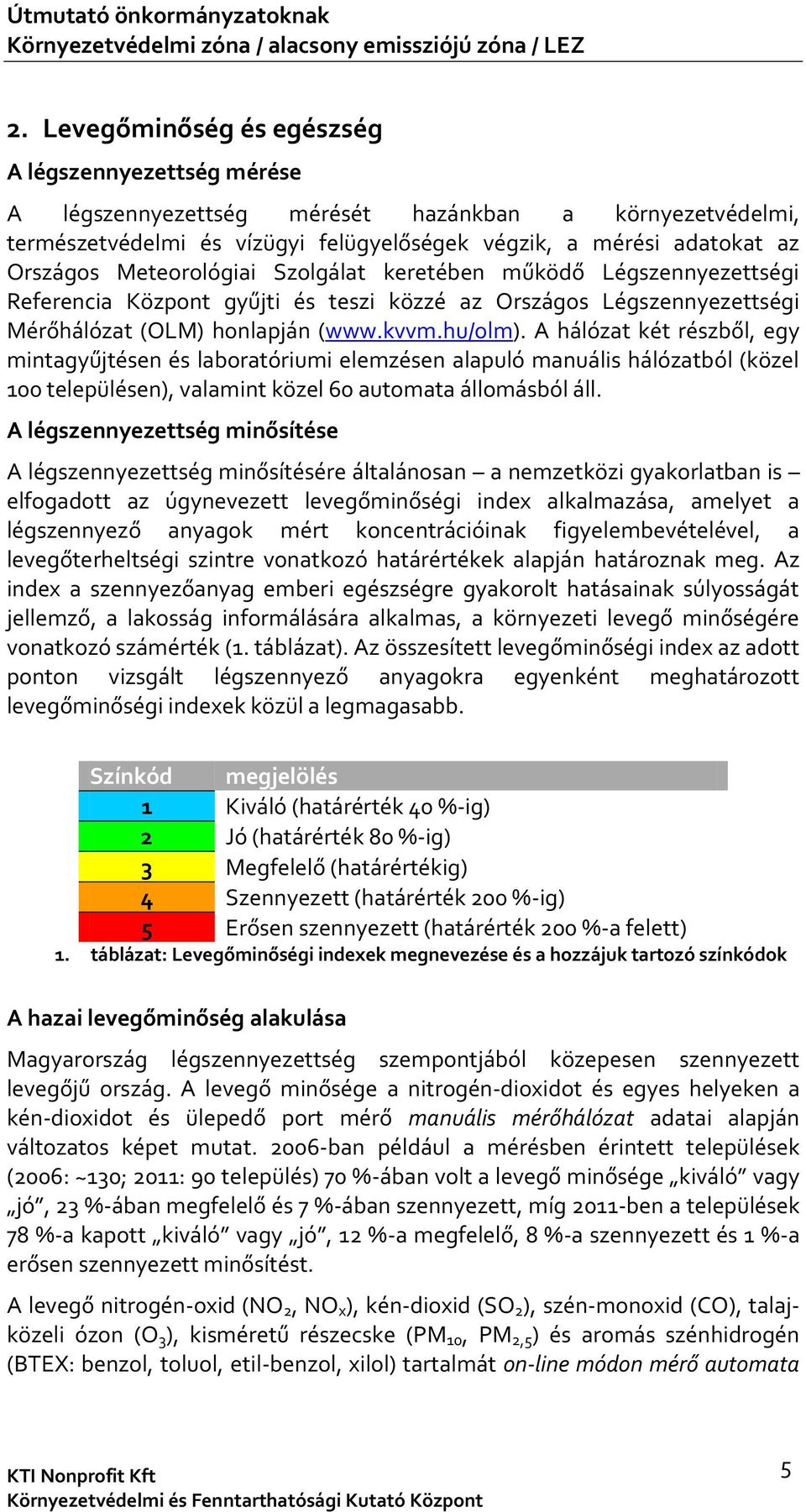 Meteorológiai Szolgálat keretében működő Légszennyezettségi Referencia Központ gyűjti és teszi közzé az Országos Légszennyezettségi Mérőhálózat (OLM) honlapján (www.kvvm.hu/olm).