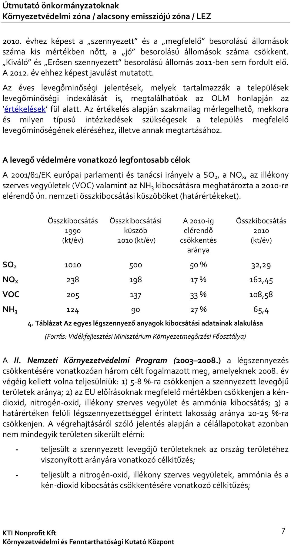 Az éves levegőminőségi jelentések, melyek tartalmazzák a települések levegőminőségi indexálását is, megtalálhatóak az OLM honlapján az értékelések fül alatt.