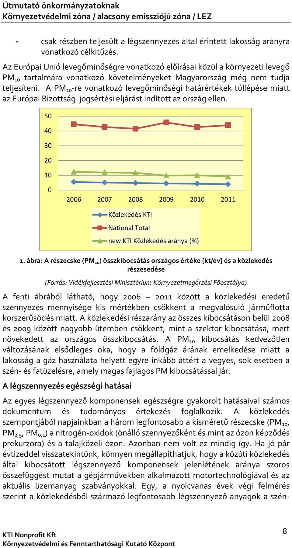 A PM 10 -re vonatkozó levegőminőségi határértékek túllépése miatt az Európai Bizottság jogsértési eljárást indított az ország ellen.