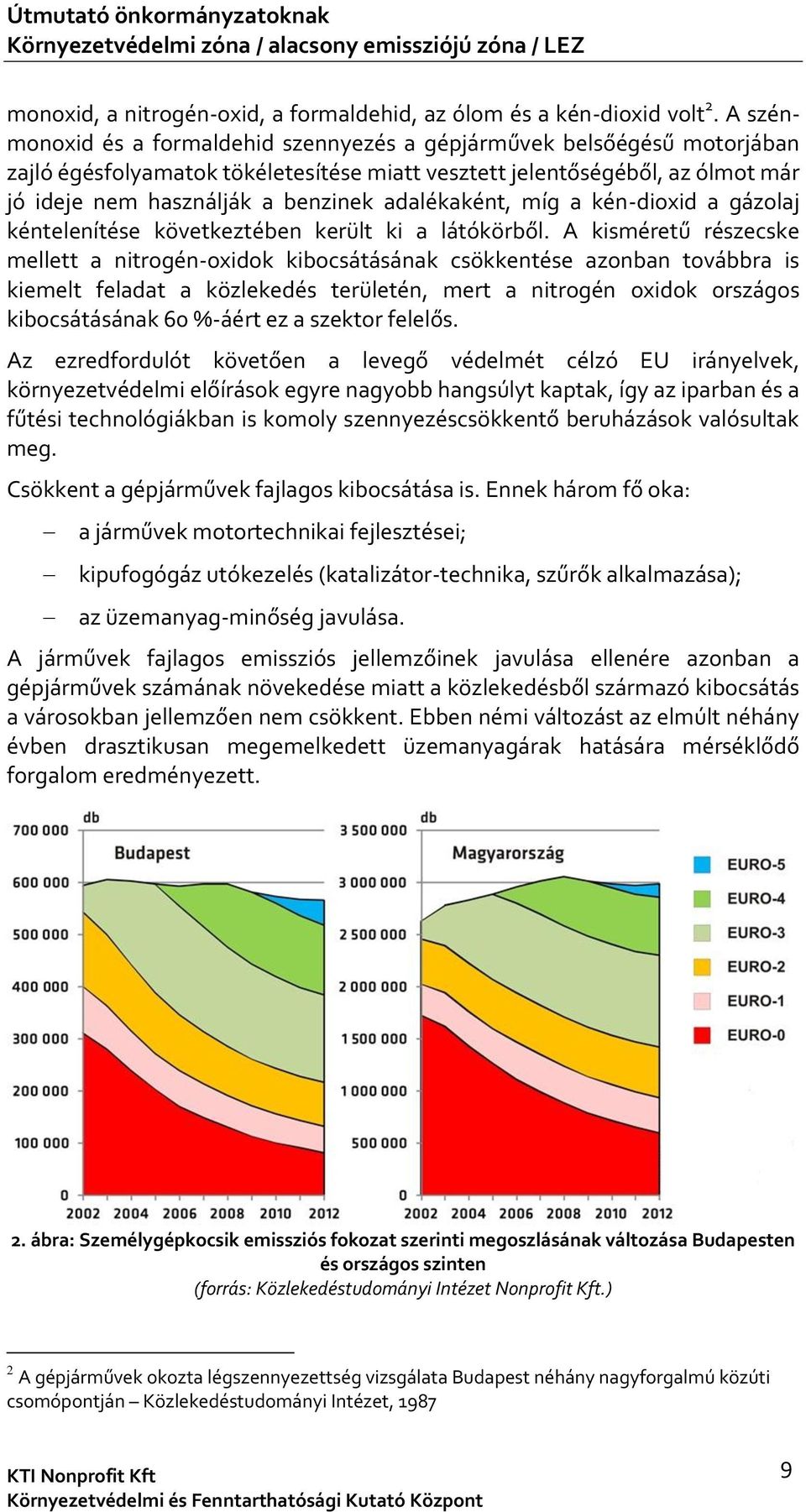 adalékaként, míg a kén-dioxid a gázolaj kéntelenítése következtében került ki a látókörből.