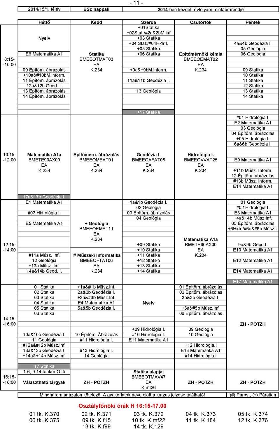 inform. 10 Statika 11 Építőm. ábrázolás 11a&11b Geodézia I. 11 Statika 12a&12b Geod. I. 12 Statika 13 Építőm. ábrázolás 13 Geológia 13 Statika 14 Építőm.