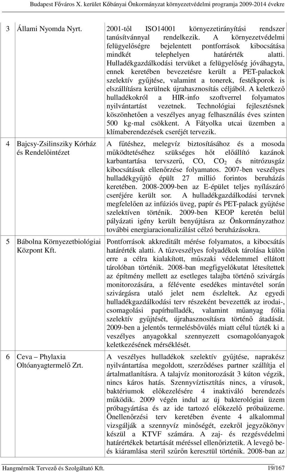 Hulladékgazdálkodási tervüket a felügyelőség jóváhagyta, ennek keretében bevezetésre került a PET-palackok szelektív gyűjtése, valamint a tonerek, festékporok is elszállításra kerülnek