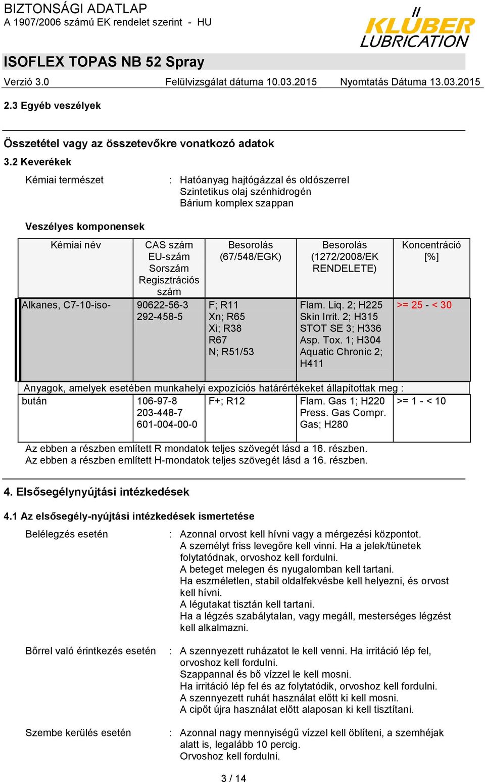 Alkanes, C7-10-iso- 90622-56-3 292-458-5 Besorolás (67/548/EGK) F; R11 Xn; R65 Xi; R38 R67 N; R51/53 Besorolás (1272/2008/EK RENDELETE) Flam. Liq. 2; H225 Skin Irrit. 2; H315 STOT SE 3; H336 Asp. Tox.