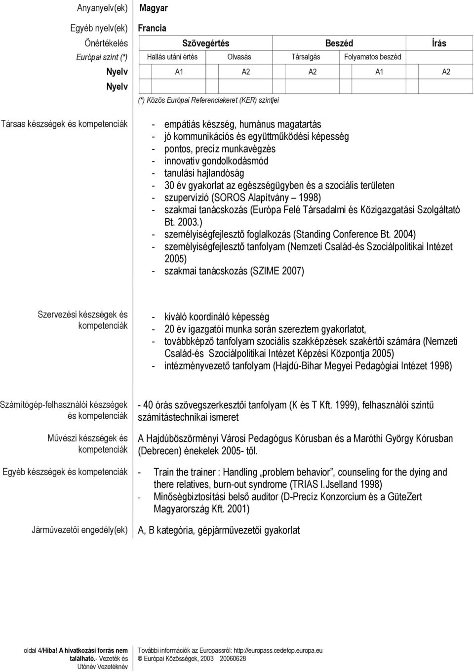 gondolkodásmód - tanulási hajlandóság - 30 év gyakorlat az egészségügyben és a szociális területen - szupervízió (SOROS Alapítvány 1998) - szakmai tanácskozás (Európa Felé Társadalmi és Közigazgatási