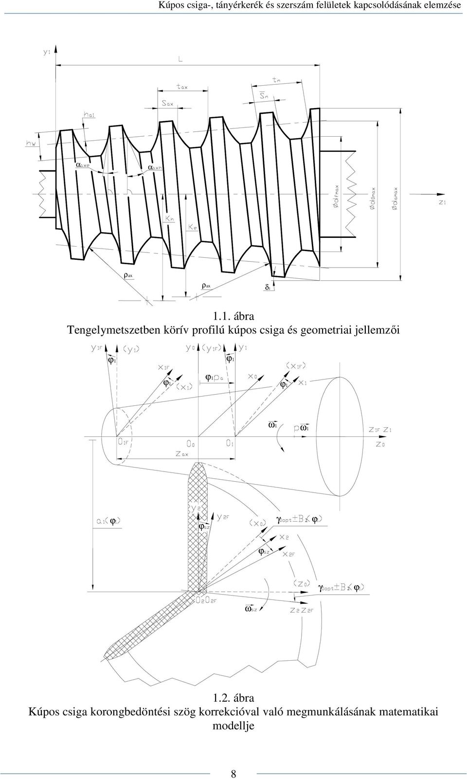 geometriai jellemzői ϕ1 ϕ1 ϕ1 ϕ1 ϕ1 ω1 ω1 ϕ ϕ γ 2 ϕ ϕ γ 2