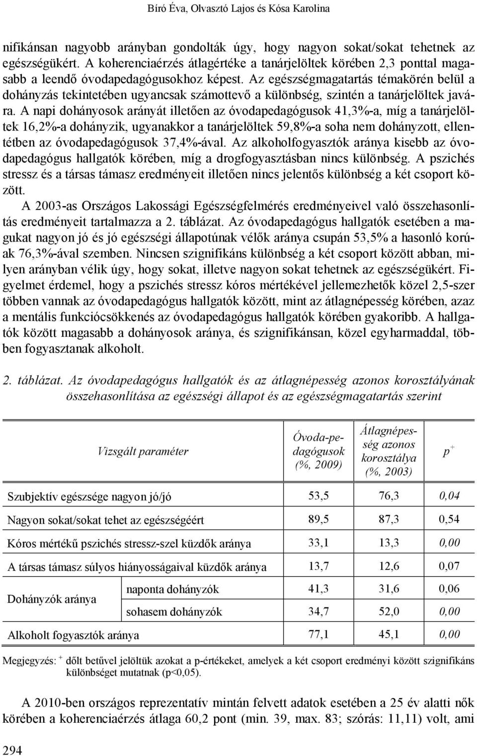 Az egészségmagatartás témakörén belül a dohányzás tekintetében ugyancsak számottevő a különbség, szintén a tanárjelöltek javára.