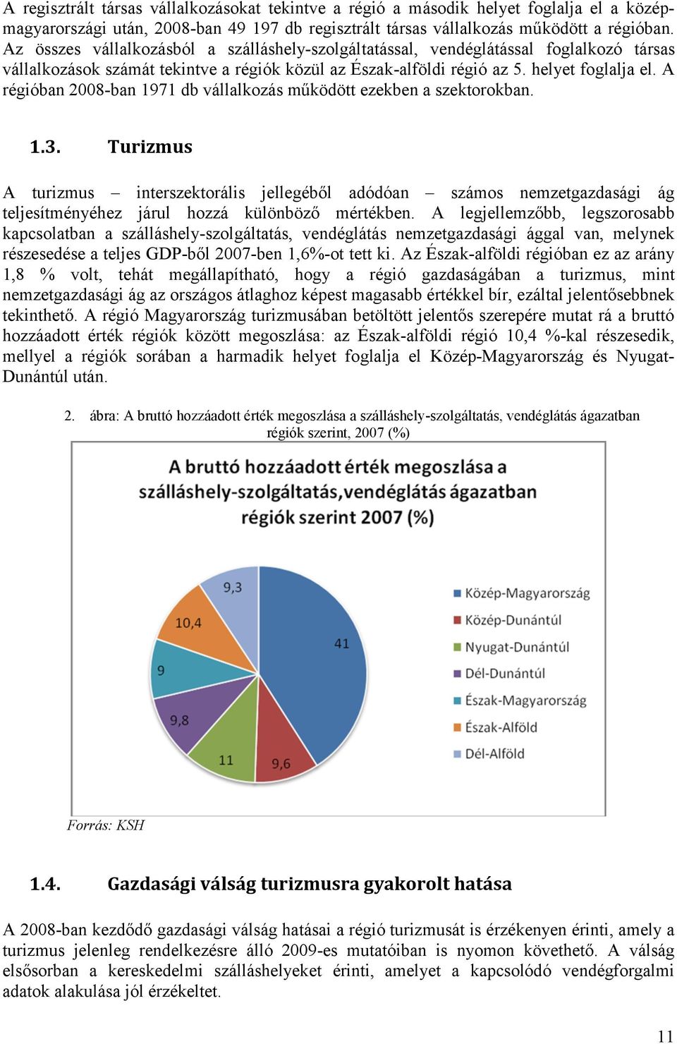 A régióban 2008-ban 1971 db vállalkozás működött ezekben a szektorokban. 1.3.