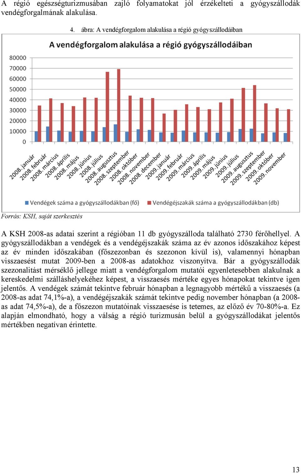 A gyógyszállodákban a vendégek és a vendégéjszakák száma az év azonos időszakához képest az év minden időszakában (főszezonban és szezonon kívül is), valamennyi hónapban visszaesést mutat 2009-ben a