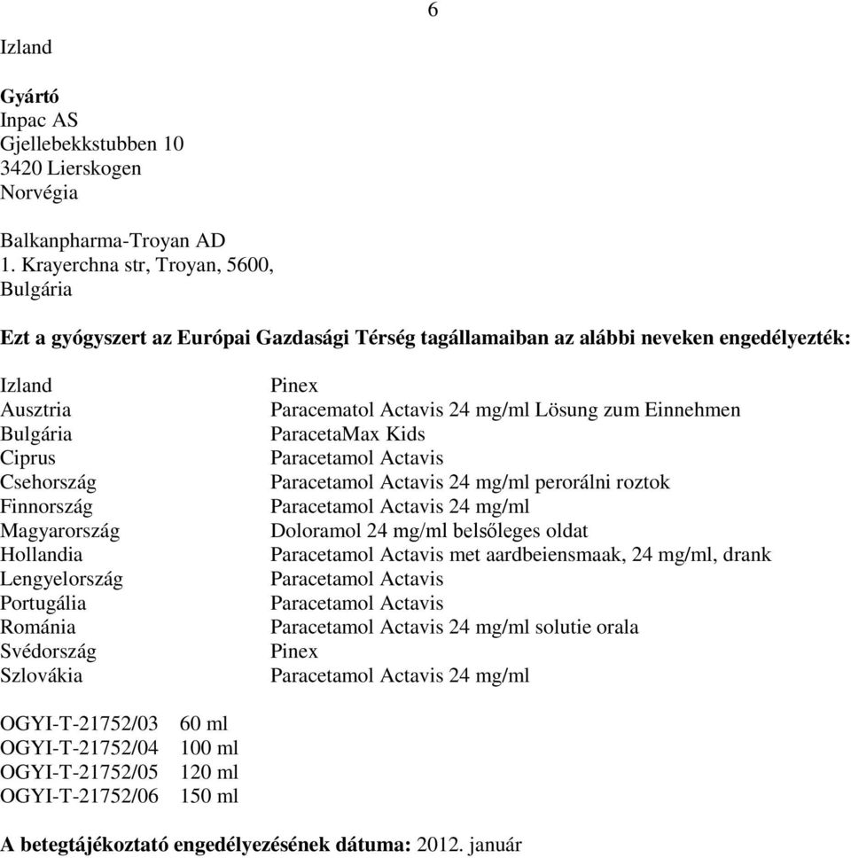 Hollandia Lengyelország Portugália Románia Svédország Szlovákia Pinex Paracematol Actavis 24 mg/ml Lösung zum Einnehmen ParacetaMax Kids Paracetamol Actavis Paracetamol Actavis 24 mg/ml perorálni