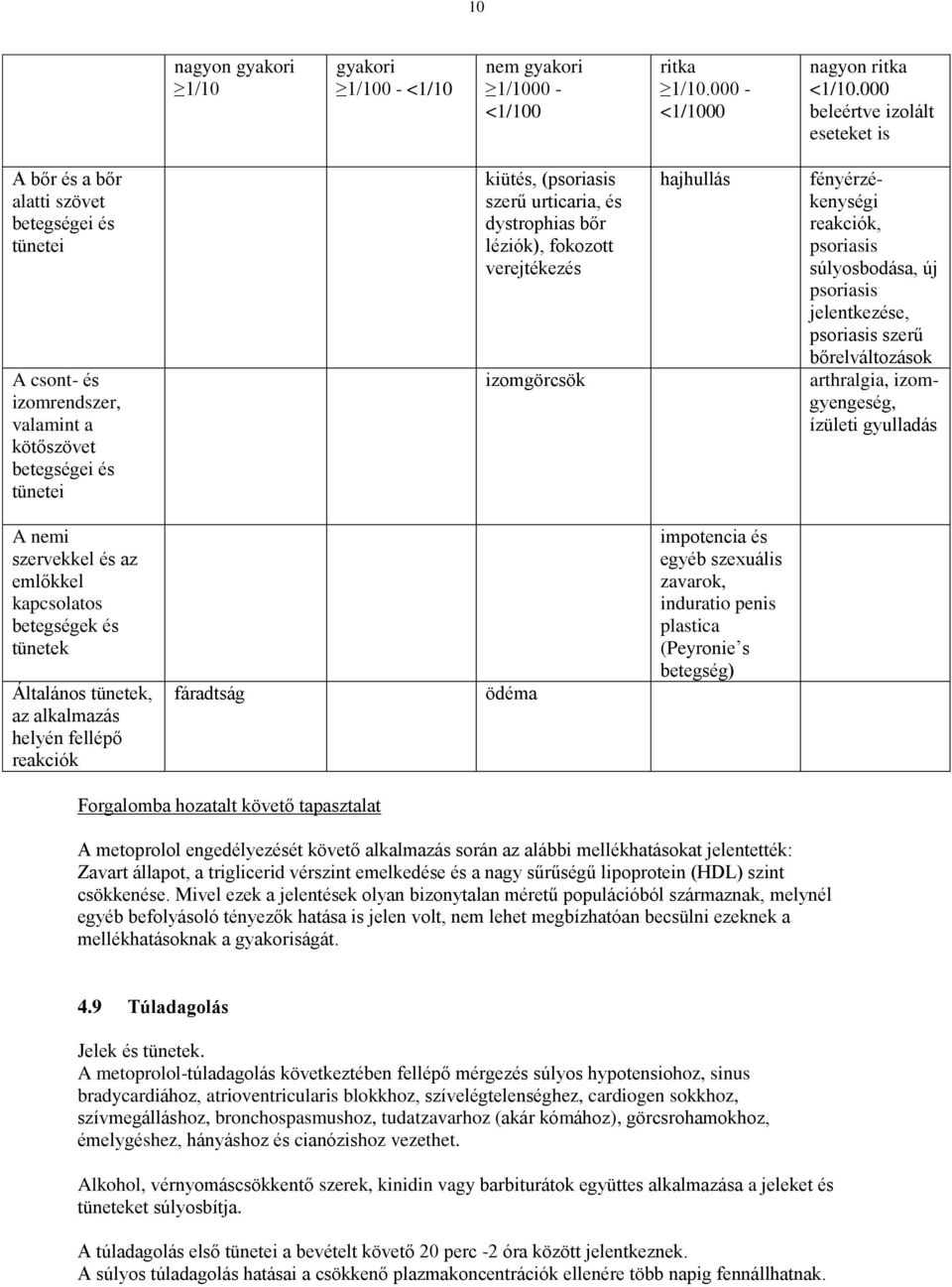 dystrophias bőr léziók), fokozott verejtékezés izomgörcsök hajhullás fényérzékenységi reakciók, psoriasis súlyosbodása, új psoriasis jelentkezése, psoriasis szerű bőrelváltozások arthralgia,