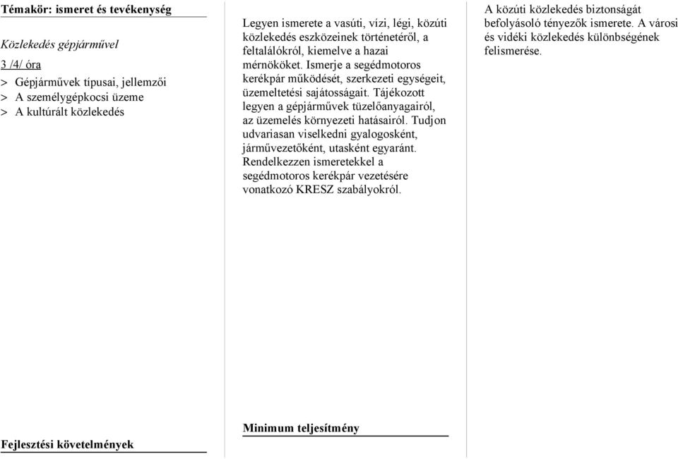 Ismerje a segédmotoros kerékpár működését, szerkezeti egységeit, üzemeltetési sajátosságait. Tájékozott legyen a gépjárművek tüzelőanyagairól, az üzemelés környezeti hatásairól.