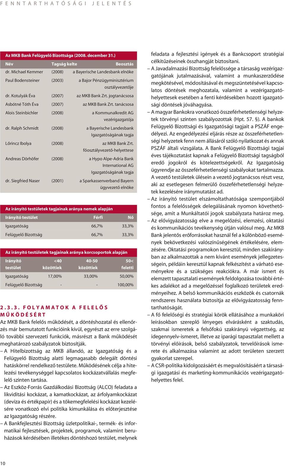 jogtanácsosa Asbótné Tóth Éva (2007) az MKB Bank Zrt. tanácsosa Alois Steinbichler (2008) a Kommunalkredit AG vezérigazgatója dr.