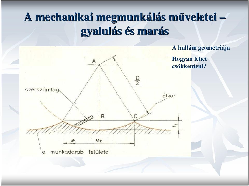 geometriája