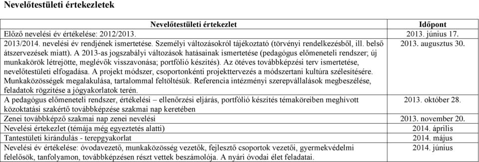 A 2013-as jogszabályi változások hatásainak ismertetése (pedagógus előmeneteli rendszer; új munkakörök létrejötte, meglévők visszavonása; portfólió készítés).