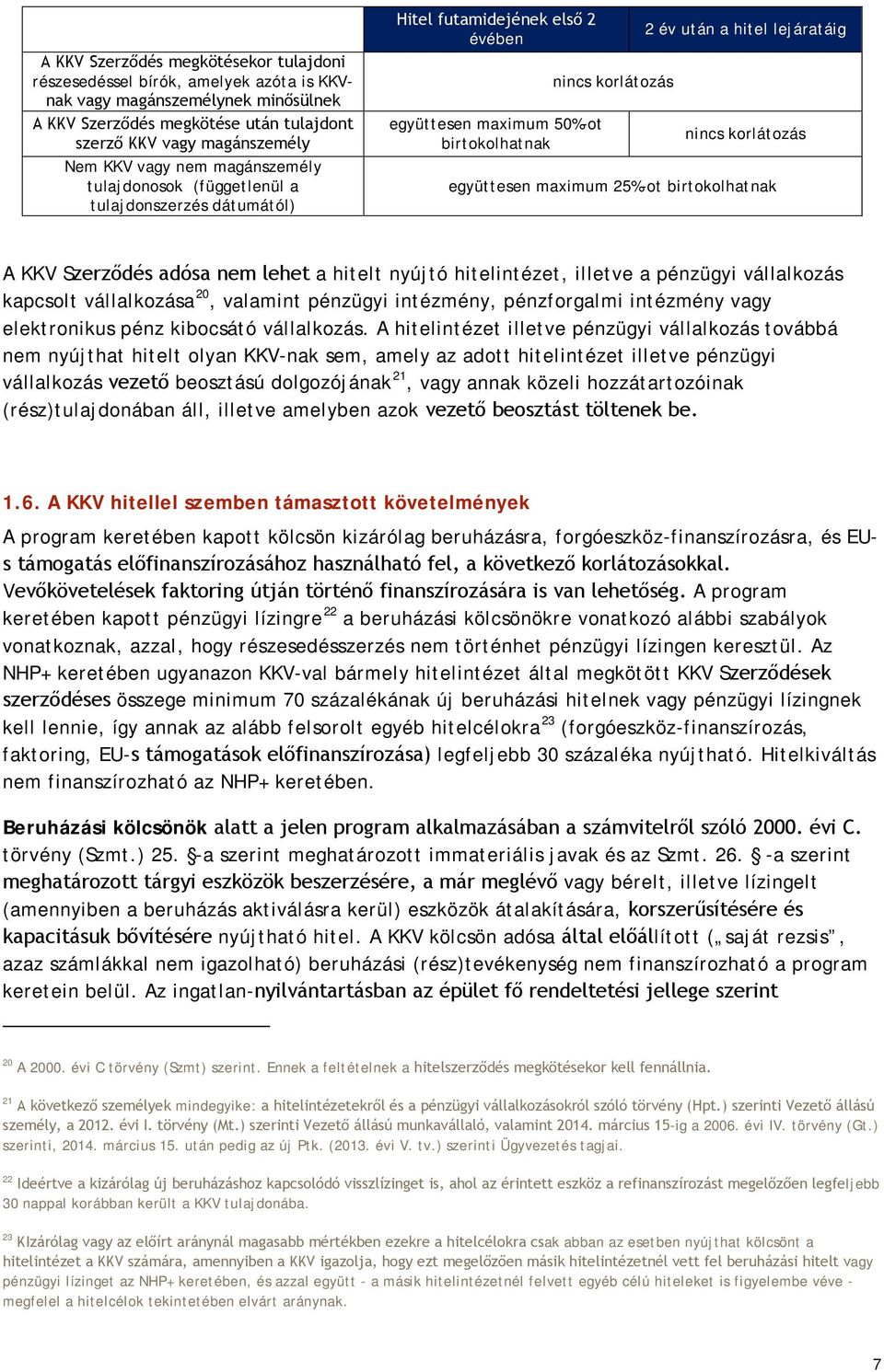 korlátozás együttesen maximum 25%-ot birtokolhatnak A KKV Szerződés adósa nem lehet a hitelt nyújtó hitelintézet, illetve a pénzügyi vállalkozás kapcsolt vállalkozása 20, valamint pénzügyi intézmény,