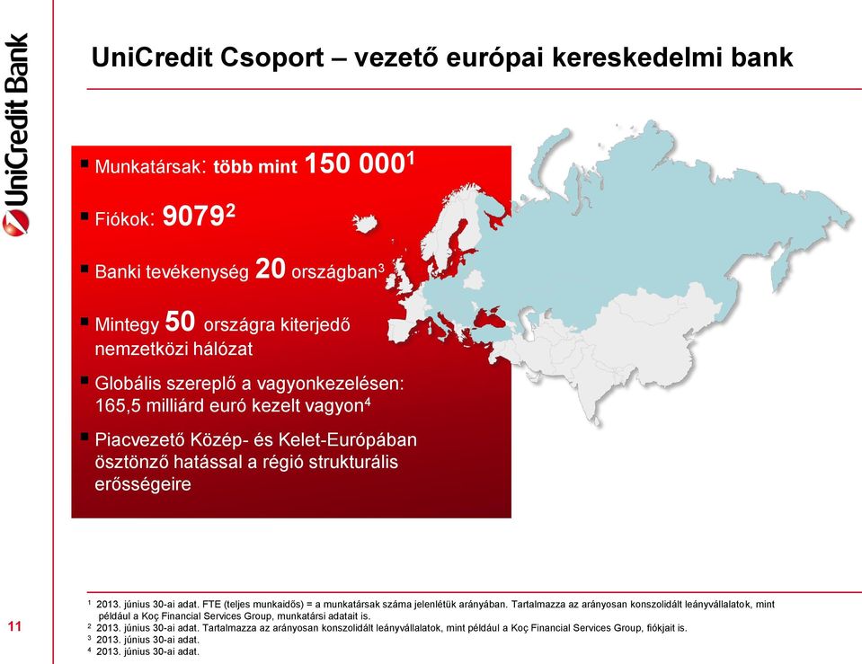 június 30-ai adat. FTE (teljes munkaidős) = a munkatársak száma jelenlétük arányában.