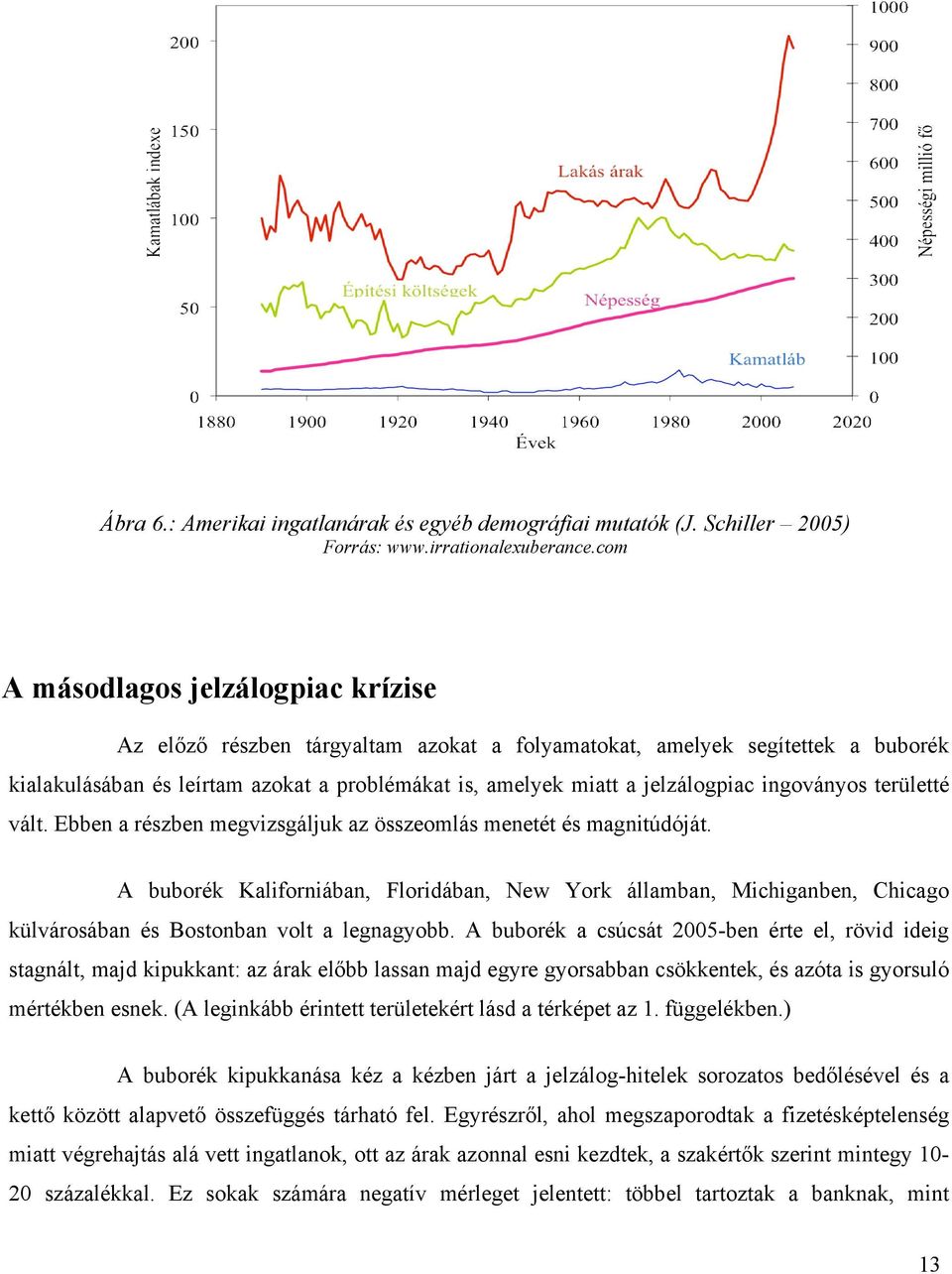 ingoványos területté vált. Ebben a részben megvizsgáljuk az összeomlás menetét és magnitúdóját.