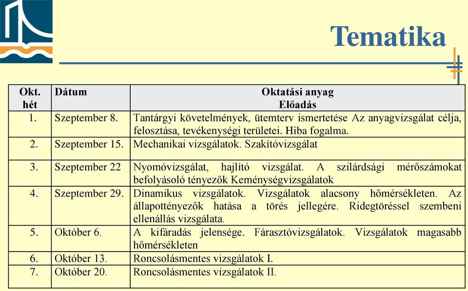 A szilárdsági mérőszámokat befolyásoló tényezők Keménységvizsgálatok 4. Szeptember 29. Dinamikus vizsgálatok. Vizsgálatok alacsony hőmérsékleten.