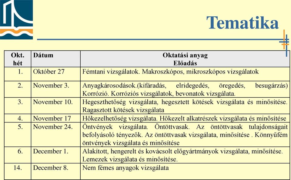 Ragasztott kötések vizsgálata 4. November 17 Hőkezelhetőség vizsgálata. Hőkezelt alkatrészek vizsgálata és minősítése 5. November 24. Öntvények vizsgálata. Öntöttvasak.