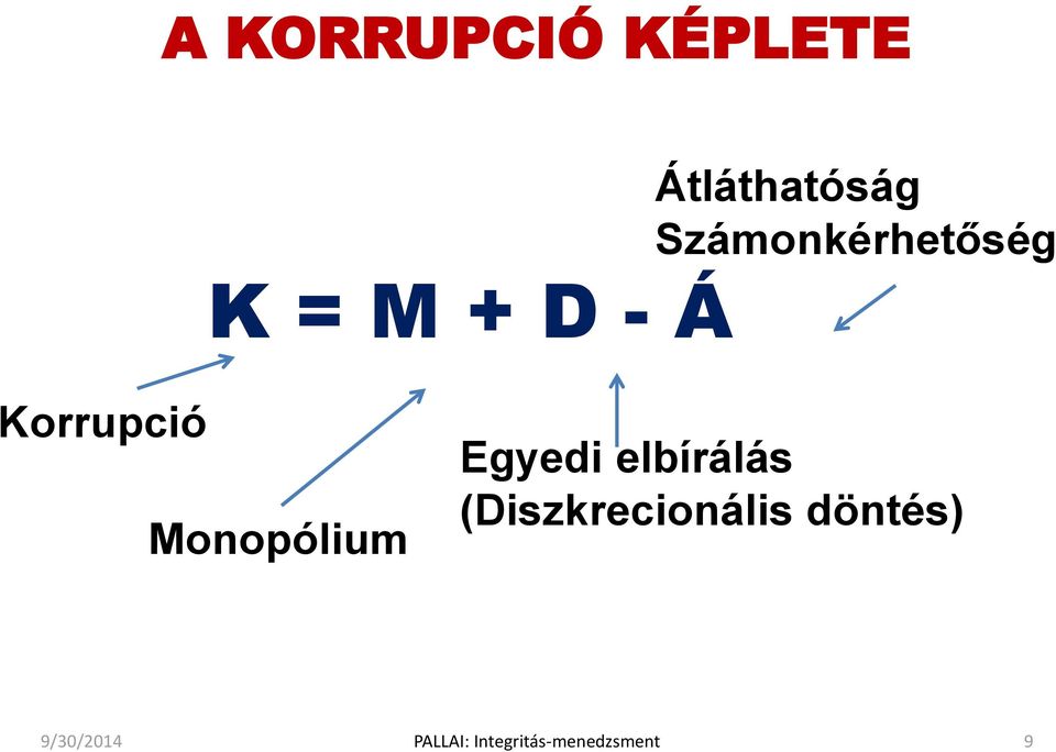 Monopólium Egyedi elbírálás