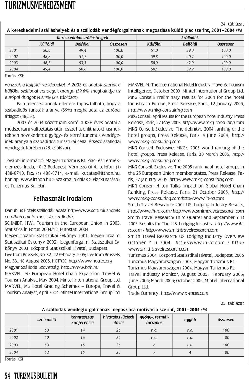 vendégeket. A 2002-es adatok szerint a külföldi szállodai vendégek aránya (59,8%) meghaladja az európai átlagot (43,1%) (24. táblázat).