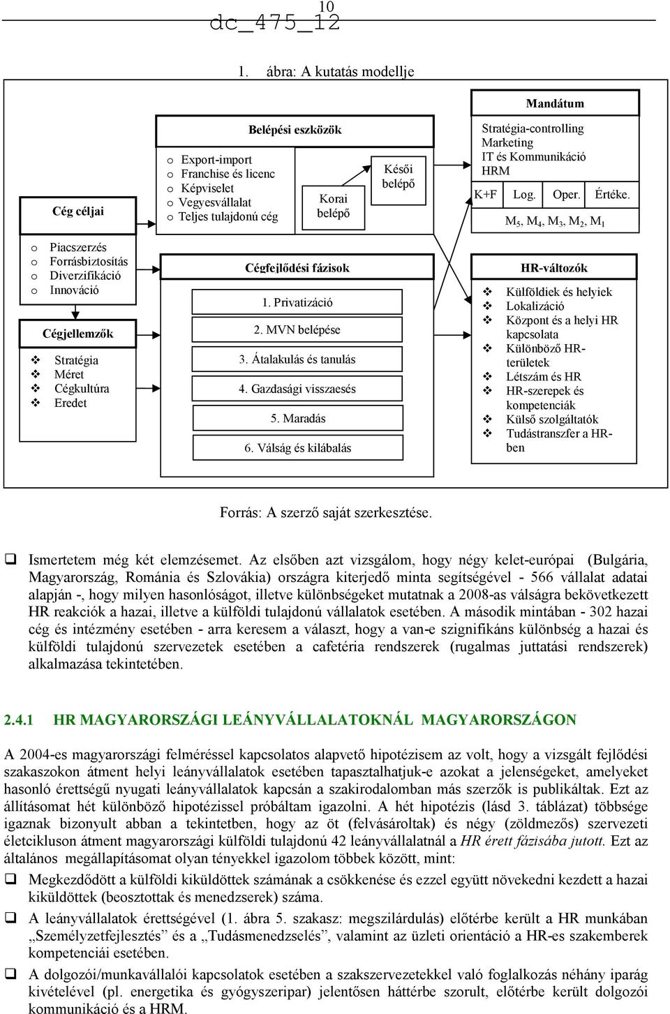 M 5, M 4, M 3, M 2, M 1 o Piacszerzés o Forrásbiztosítás o Diverzifikáció o Innováció Cégjellemzők Stratégia Méret Cégkultúra Eredet Cégfejlődési fázisok 1. Privatizáció 2. MVN belépése 3.