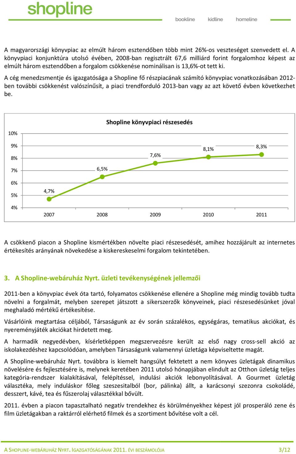 A cég menedzsmentje és igazgatósága a Shopline fő részpiacának számító könyvpiac vonatkozásában 2012- ben további csökkenést valószínűsít, a piaci trendforduló 2013-ban vagy az azt követő évben